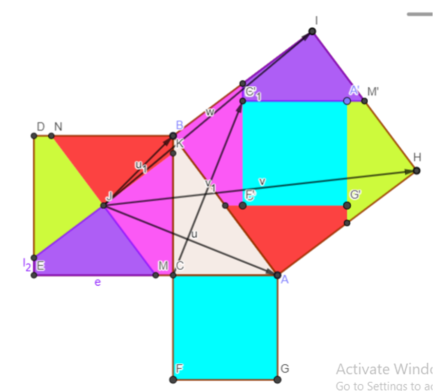 Cara Mudah Membuktikan Rumus Pythagoras Menggunakan Geogebra Dalam ...