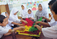 Contoh Tindak Lanjut Yang Dapat Sekolah Terapkan Setelah P5