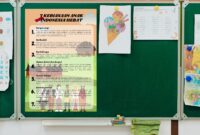 Poster 7 Kebiasaan Anak Indonesia Hebat
